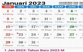 Daftar Hari Baik Bulan Januari 2023 Lengkap Dengan Weton