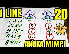 Mimpi Menang Jp Togel Artinya Apa Ya